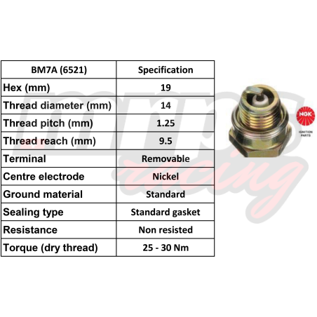 Ngk - 6521 BM7A - Candela, Anima In Rame - Magazzini GM - 6