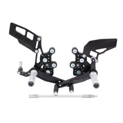 Commandes reculées PP...