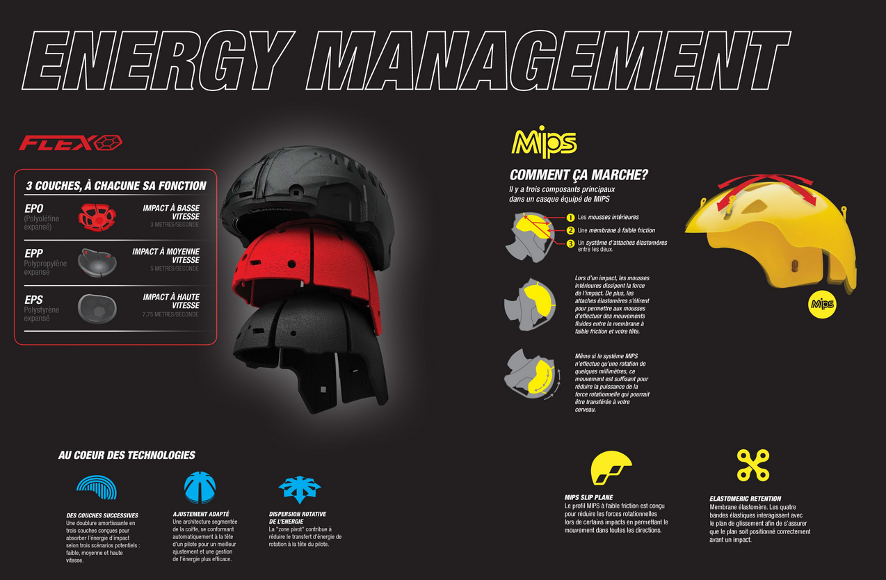 bell-energy-management-flex-mips.png